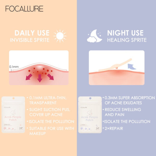 FA186 – Focallure ACNE PIMPLE Night Patch - Image 3